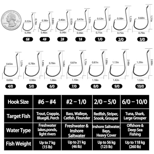 FishTrip Octopus Circle Hooks Saltwater - 50/100pcs Fishing Catfish Hook,Offset Fish Hooks for Rigs Size 6 4 2 1 1/0 2/0 3/0 4/0 5/0 6/0 7/0 8/0 9/0 10/0 - size: 4#_100pcs