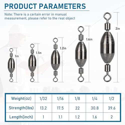 THKFISH Brass Fishing Sinker Swivel, 5 Size Trolling Sinkers Swivel Weights Quick Set Up Lead Fishing Sinker with Inner Swivel Rolling for Fishing Saltwater Freshwater,1/32-1/2 OZ - size: 1/32OZ-30PCS