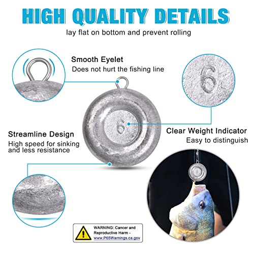 Disc Sinkers Fishing Weights, Coin Sinkers Weights Saltwater Surf Fishing Weights Catfishing Gear Tackle 8oz 6oz 5oz 4oz 3oz 2oz 1oz - style: 5pcs Mix Kit(1+2+3+4+5oz)