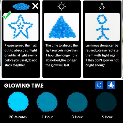 200pc Blue Glow in The Dark Stones Blue Pebbles Glow Fish Tank Rocks Luminous Pebbles for Outdoor Decor Garden Luminous Stone Glow Stones for Yard Walkway Pathway Aquarium,Blue - size: 200, style: Blue