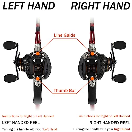 FISHDROPS Baitcasting Reels, 17+1BB Magnetic/Centrifugal Brake Systems Baitcaster Reel, High-Speed Gear Ratio 7.0 Ultra Smooth Low Profile Baitcast Fishing Reel - color: Dual Brake-Left Hand