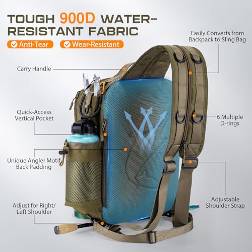 Goture Khaki Tackle Bag with Trays Rod Holder 900D Durable Fishing Tackle Storage Bag for Kayak, Shore Fishing - color: Khaki, style: 900d Water-resistant Oxford Backpack + (3)3600 Trays