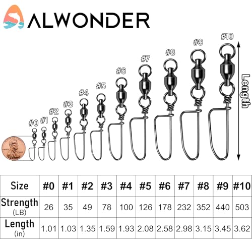 Alwonder 20-Pack Ball Bearing Swivels with Snaps, Fishing Snap Swivels Fishing Tackle Saltwater Freshwater Coastlock Snaps Barrel Swivel Leader Connector Downrigger Planer Release Clips - size: #7-246lb