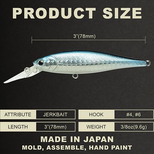 LUCKY CRAFT Pointer 78DD Freshwater Fishing Lure and Gear for Bass & Trout, 3 inch Deep Diving Suspending Jerkbait Fishing Line, Pressure-Ready Fish Bait, Premium Gear for Tackle Box, - color: 352 Lens Aurora Black