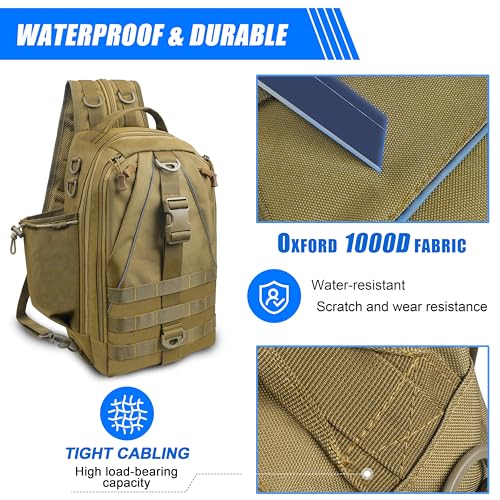 Fishing Backpack Tackle Bag with Rod Holder Lightweight Waterproof Backpack Shoulder Storage Bag Fishing Gift