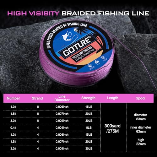 Goture Braided Fishing Line, 8-Strand and 4-Strand Ultra-Smooth UHMWPE Fiber, High Sensitivity Zero Stretch Abrasion Resistant Braid for Saltwater and Freshwater Fishing - color: F2:X 4 Solid Pink, size: 20LB(300yds)