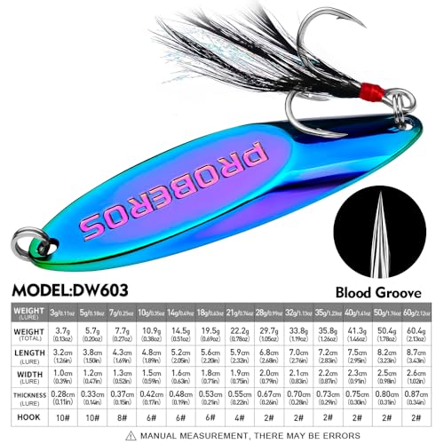 PROBEROS Fishing Spoons Lures Bass Baits Jigging Bait Tackle with Treble Hooks Hard Metal Spoon Fishing Lure Weight Pick 10 Pcs/Pack Silver Gold - color: 10PCS Neon, size: 28G-1OZ