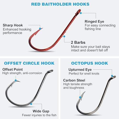 Fishing Tackle Kit Beginners, 58pcs Kids Tackle Box Includes Fishing Hooks Bobbers Sinkers Swivel Snaps Soft Lure Jig Heads Fishing Gifts for Men Starter Equipment