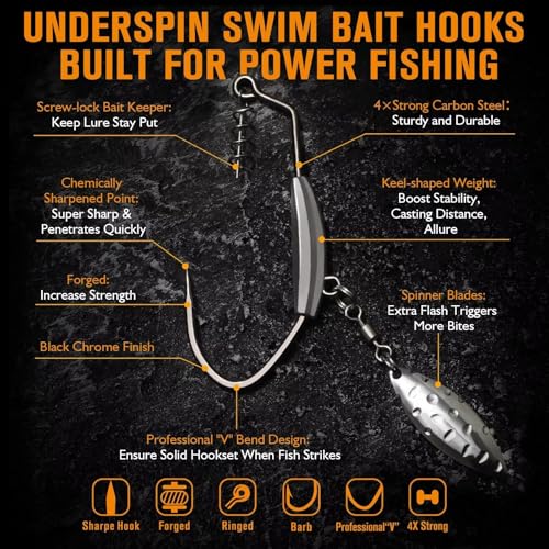 Dovesun 12PCS/44PCS Weighted Swimbait Hooks Weighted Fishing Hooks Saltwater Freshwater Worm Weedless Hooks for Bass Fishing 3/0 4/0 5/0 - color: Underspin Weighted Hooks, size: Size4/0-Weight1/5oz-12pcs