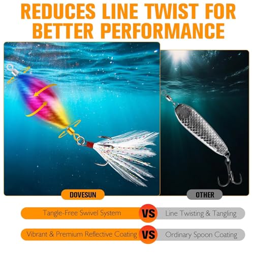Dovesun 6 pcs Fishing Jigging Spoon Lures for Freshwater Saltwater Casting Spoon with Treble Hook Jig Swivel Hard Metal Spinner Baits for Bass Trout Pike Salmon 1/5oz 1/4oz 3/8oz 1/2oz - color: Size: 5pcs-7G