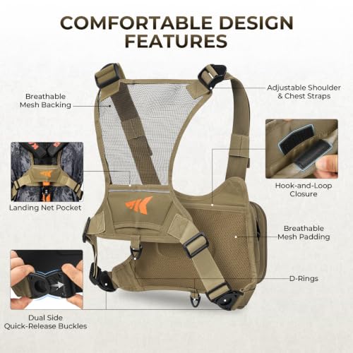 KastKing Bait Boss Water-Resistant Fishing Chest Pack With EVA Zip-Down Workstation, MOLLE Storage, Adjustable Chest Straps - color: D: Khaki