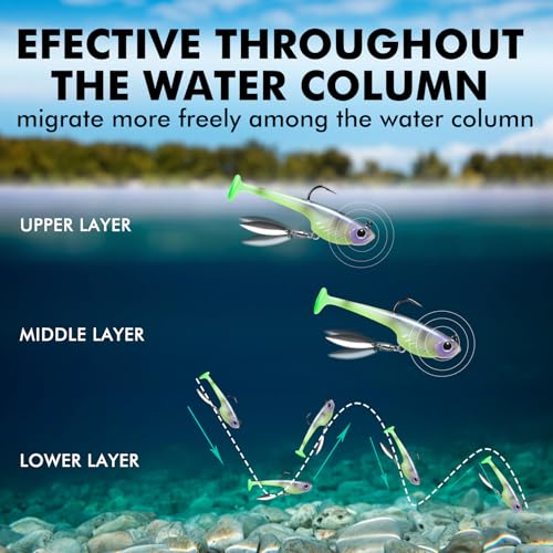 TRUSCEND Duramax Pre-Rigged Fishing Lures with BKK Jig Hooks, Easy Catch 10X Tear-Resistant TPE Soft Swimbaits for Bass Trout Crappie Walleye Redfish Grouper, Fishing Bait for Saltwater and Freshwater - color: C1-3"-3/8oz
