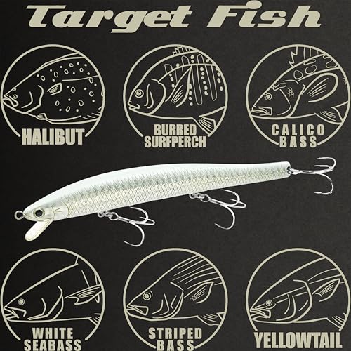 Lucky Craft FlashMinnow 125 YAWARA Saltwater Fishing Lure, Jerkbait for Halibut and Sea Bass, Long Casting Fishing Gear, Slow Sinking 5in 0.7oz, Tackle Box and Fish Accessories - color: 7686 Zebra Pearl White, size: 125F, style: With Scale