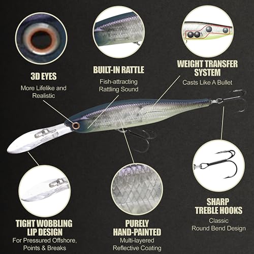LUCKY CRAFT Lightning Staysee 90SP Freshwater Fishing Lures, Suspending Jerkbait with Long Bill, Fishing Gear for Bass, Smallmouth, Walleye, Pike, Tackle Box Accessories - color: 371 Bone Pro-Blue