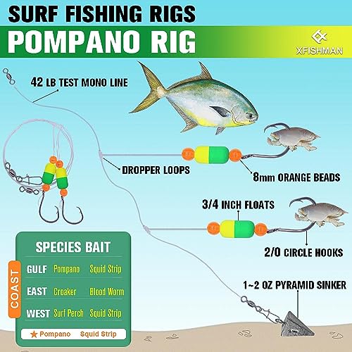 Pompano-Rigs-for-Surf-Fishing-Saltwater-Gear with Double Circle & Wide Gap Hook-6-Pack Surf Fishing Tackle - color: Green and Chartreuse 6-Pack, size: 2/0 Circle Hook