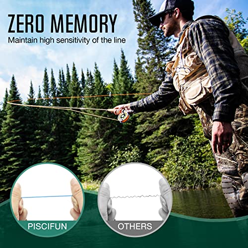 Piscifun Fly Line Backing, Braided Fly Backing Line - color: Fluorescent Yellow/Black, size: 30lb/100yd