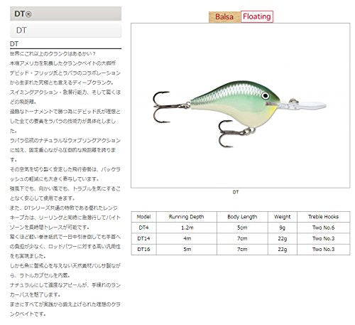 Rapala Dives-to 3/8 Oz Fishing Lures - color: Live Bluegill, size: Body Length: 2"