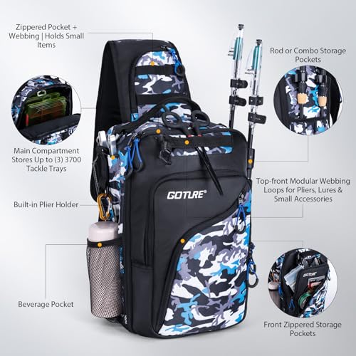 Goture Camouflage Fishing Tackle Bag, 1680D Water-Resistant Sling Fishing Backpack with Rod Holder, Anti-Slip Waist Strap, Tackle Bag with 3 3600 Trays, Fishing Gifts for Men Saltwater Freshwater - color: Blue Camouflage, style: 1680d Double-strand Pu Bac