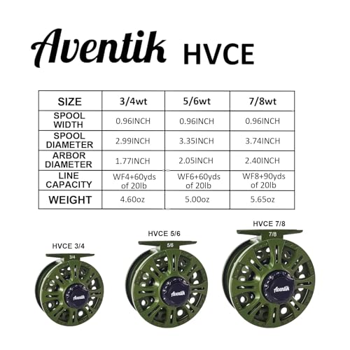 Aventik HVCE Graphite Fly Reel Center Drag System Classic III Graphite 3/4, 5/6, 7/8wt Large Arbor Freshwater Fly Fishing Reels - size: 5/6, style: With Extra Spool