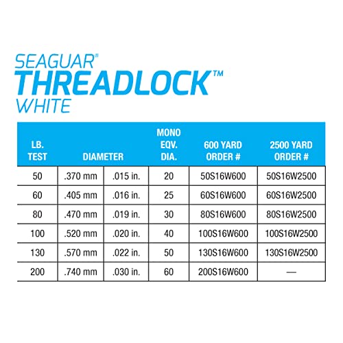 Seaguar Threadlock Braided Fishing Line, Low Visibility White, Multiple Sizes - size: 60lbs/600yds