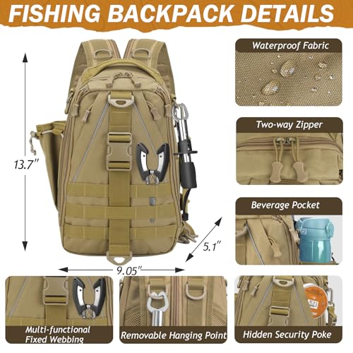 THKFISH 85Pcs Fishing Tool Kit, Fishing Backpack with Tackle Boxes Included, Fishing Tackle Kit Include Fishing Bait Lure Gear Kit, Fishing Pliers, Fish Hook Remover, Lip Gripper - color: Khaki Backpack