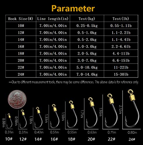 Dyxssm Fishing Hook and Leader, Fishing Rig Hooks with Wire Line Leader - size: 12#