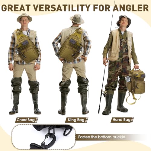 RoundFunny 9 Pcs Fishing Tool Kit Pliers Gear and Equipment Include Large Fishing Backpack, Tackle Box, Gripper, Plier, Lanyard, Hook Separator, Sheath, Patches - color: Wolf Brown