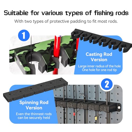 Fishing Rod Holder for Garage Fishing Pole Holders Fishing Rod Rack Vertical Wall-Mounted for Garage Stores 6 Rods or Combos Fits Most Rod Diameters (Vertical Black, 1 Pair) - color: Black