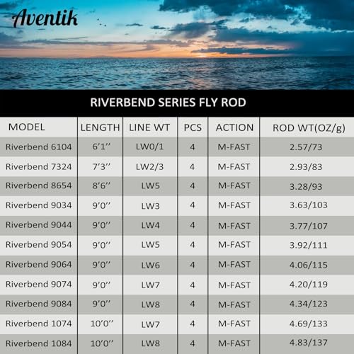 Aventik Fly Fishing Riverbend Series Fly Rod IM8 Graphite Blank 0/1/2/3/4/5/6/7/8 wt Rods, 6/7/8/9/10ft Lightweight Fly Fishing Rod Medium Fast Action - color: Rod Kit, size: 6'1'' LW0/1