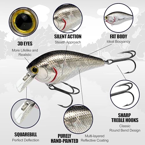 LUCKY CRAFT LC 2.5 Silent Crankbait Fishing Lures, 2-3/8” Squarebill Crankbait, Bass Lures, Floating 4ft Depth Hard Bait, Champion Freshwater Fishing Gear and Tackle Box Accessories - color: 402 Copper Green Shad