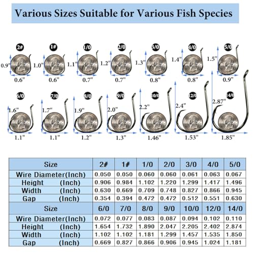 Catfishing Circle Hooks 50/100Pcs Octopus Fishing Circle Hooks Saltwater Freshwater for Catfish Bass Redfish 1/0 2/0 /3/0 4/0 5/0 6/0 7/0 8/0 9/0 10/0 12/0 14/0 - size: 50PCS 5/0