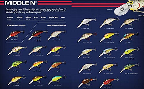 Norman Middle N Mid-Depth Crankbait Bass - color: Splatter Bass