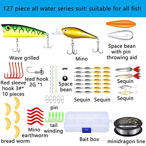 Sosation 134 Pcs Fishing Tool Fishing Tackle Box Kit and Equipment for Adults Beginner Gift, Hook Remover, Pliers Kit, Backpack Tackle Container Lures, Lip Gripper, Weigh Scale - color: Black