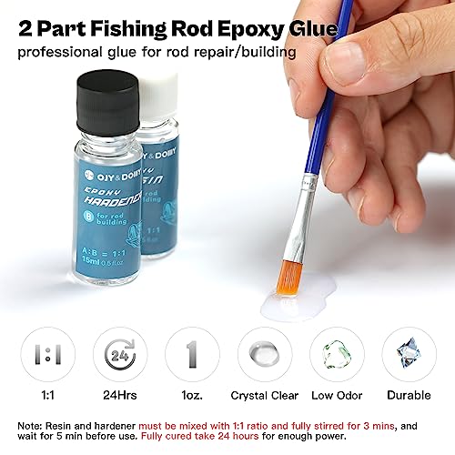 Fishing Rod Repair Kit,Fishing Pole Eyelet Ceramic Insert Eyes Repair with 52 Guide Rings and Supplies - color: 1 IN 1