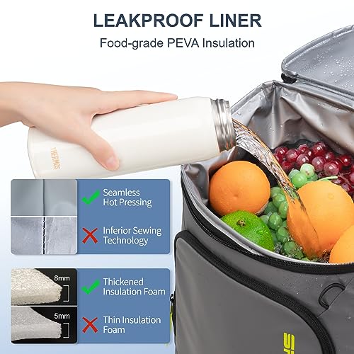 SPARTER Backpack Cooler Insulated Leak Proof 33/49 Cans, 2 Insulated Compartments Thermal Bag, Portable Lightweight Beach Travel Camping Lunch Backpack for Men and Women - color: Gray, size: 49 Can