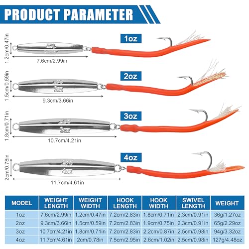 Diamond Jigs Saltwater Fishing Lures,Casting Jigging Spoon with Split Tube Tail Stainless Steel Hook Metal Jig Spoon Baits for Deep Sea Offshore Surf Fishing Bottom Sinking - color: Red-1pc, size: 1oz