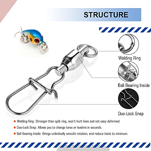 Atibin High Strength Fishing Swivels Tackle Stainless Connector Fishing Snaps Swivel Steel Lock Snap Swivels Saltwater Line Lure Connector - size: Size 1+1 (39lb) 25 pcs