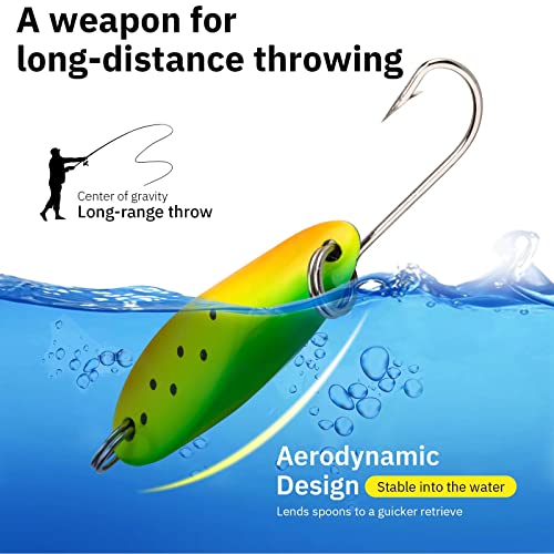 THKFISH Fishing Lures Fishing Spoons Lures Trout Lures for Trout Pike bass Crappie Walleye 3.5g(1/8oz) 5.5g(1/5oz) 7.5g(1/4oz) 10.5g(3/8oz) 14.5g(1/2oz) 21.5g(3/4oz) 5pcs - color: Color A-Single Hook, size: 1/4oz 5pcs
