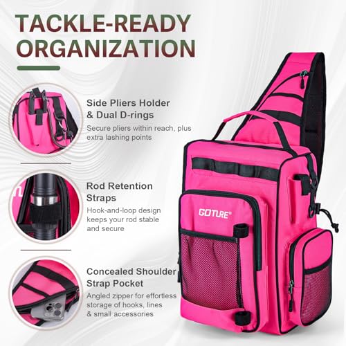 Goture Pink Fishing Rod and Reel Combo - ML Action Spinning Reel Pole with Pink Bag - Telescopic Rod Kit for Starter Travel Saltwater Freshwater, Gift for Woman - color: Pink Pole - Sling Bag with 3600 Trays, size: 8FT/2.4M