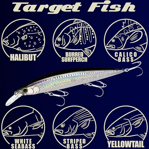 LUCKY CRAFT Surf Pointer 115MR Saltwater Fishing Lures for Halibut and Stripped Bass, Long Casting Jerkbait, Sinking Surf Fishing Gear, Fish Accessories for Tackle Box - color: 765 MS Anchovy, size: One Size