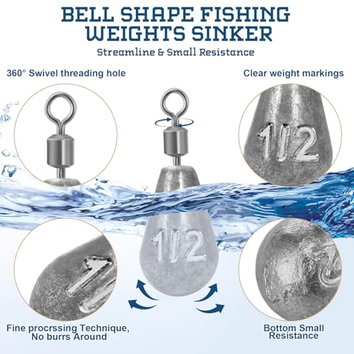 Landhoow Bell Sinkers Weights Casting Swivel Bell Sinkers Fishing Weights Rig for Ocean Saltwater Freshwater Surf Bass Fishing Casting Gear Tackle - size: 1/2oz