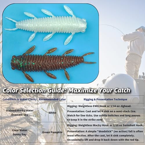 Fishing Lure, Soft Plastic Grub,10 pcs Chariot Bug Soft Lures, Wacky Worms Baits for Bass Fishing for Texas Carolina Weightless Finesse Rig Kit Gear - color: White