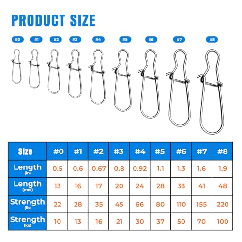 100PCS Size 0-8 Stainless Steel Duo Lock Snap Clip Swivel Lure Snaps Fishing Clips Swivels Fishing Tackle Kit Fishing Snaps Clip High Strength Fishing Gear Hooked Snap - size: #2-35lb-100PCS