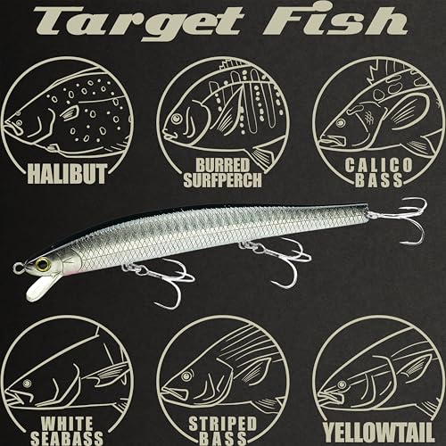 Lucky Craft FlashMinnow 125 YAWARA Saltwater Fishing Lure, Jerkbait for Halibut and Sea Bass, Long Casting Fishing Gear, Slow Sinking 5in 0.7oz, Tackle Box and Fish Accessories - color: 7775 Super Glow Zebra Metallic Anchovy, size: 125F, style: With Scale