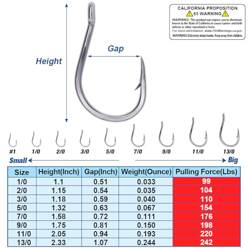 3X-Strong-Octopus-Hooks-Saltwater-Fishing-Circle-Hooks- Stainless Big Game Size 1-13/0 - size: 2/0 Pack of 25