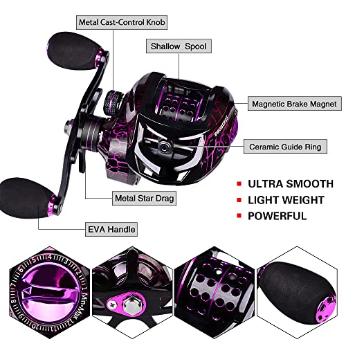 Fishing Rod and Reel Combo - 6.9ft Telescopic Spincast Rod with Left Handed Baitcasting Reel Combos - Sea Saltwater Freshwater Ice Bass Fishing Tackle Set - Fishing Rods Kit - color: A:Baitcasting Combo 6.9FT+Right Handed Reel, size: 2.1M/6.9ft-CATW10