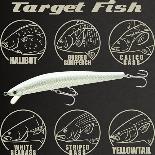 Lucky Craft FlashMinnow 125 YAWARA Saltwater Fishing Lure, Jerkbait for Halibut and Sea Bass, Long Casting Fishing Gear, Slow Sinking 5in 0.7oz, Tackle Box and Fish Accessories - color: 7686 Zebra Pearl White, size: 125FW, style: With Scale