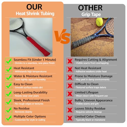 Camo Pattern Heat Shrink for Tennis Rackets & Tool Handles - No Residue, Durable Fit (30mm Diameter, 1.65 ft Length, Gray Camo Color) - color: Red Wood Grain, size: 25mm dia. x 1.65 ft long