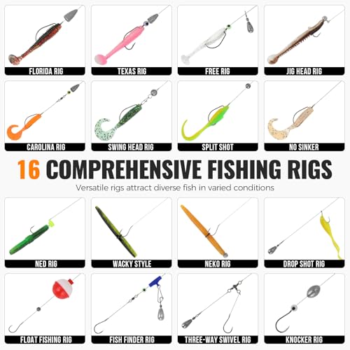PLUSINNO Large 3 Layers Fishing Tackle Box with Tackle Included, 415Pcs Fishing Lures Kit Contains Pliers, Crankbait, Weights, Accessories, Portable Fishing Gear Gifts for Men Starter Kits Bass Trout - color: Blue