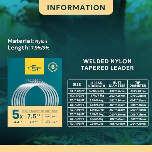 SF Pre-Tied Loop Fly Fishing Tapered Leader Nylon Clear Trout Freshwater Saltwater Bonefish Permit Bass Salmon Steelhead 7.5FT 9FT 10FT 12FT 15FT 0X 1X 2X 3X 4X 5X 6X 7X - size: 7.5FT-5X, style: Freshwater Weled Loop 6-pack